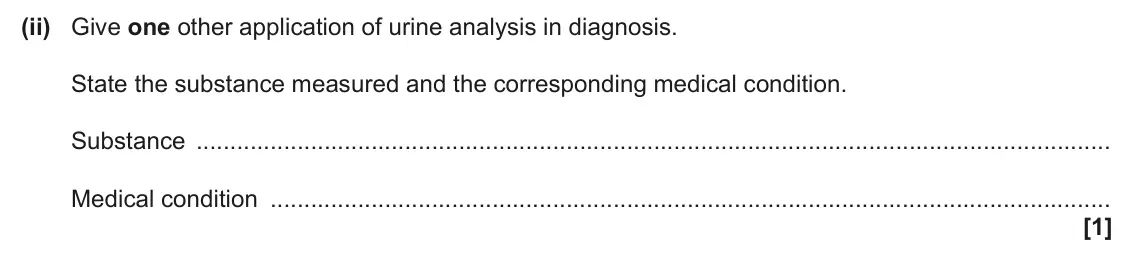 June 2024 Paper 1, question 18(b)(ii): Give one other application of urine analysis in diagnosis. State the substance measured and the corresponding medical condition. Substance Medical condition [1]