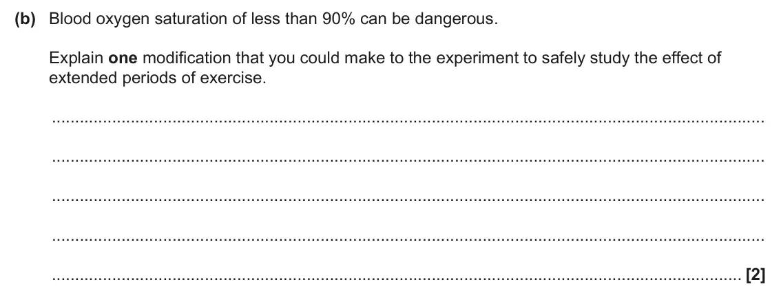 June 2024 Paper 1, question 20(b): Blood oxygen saturation of less than 90% can be dangerous. Explain one modification that you could make to the experiment to safely study the effect of extended