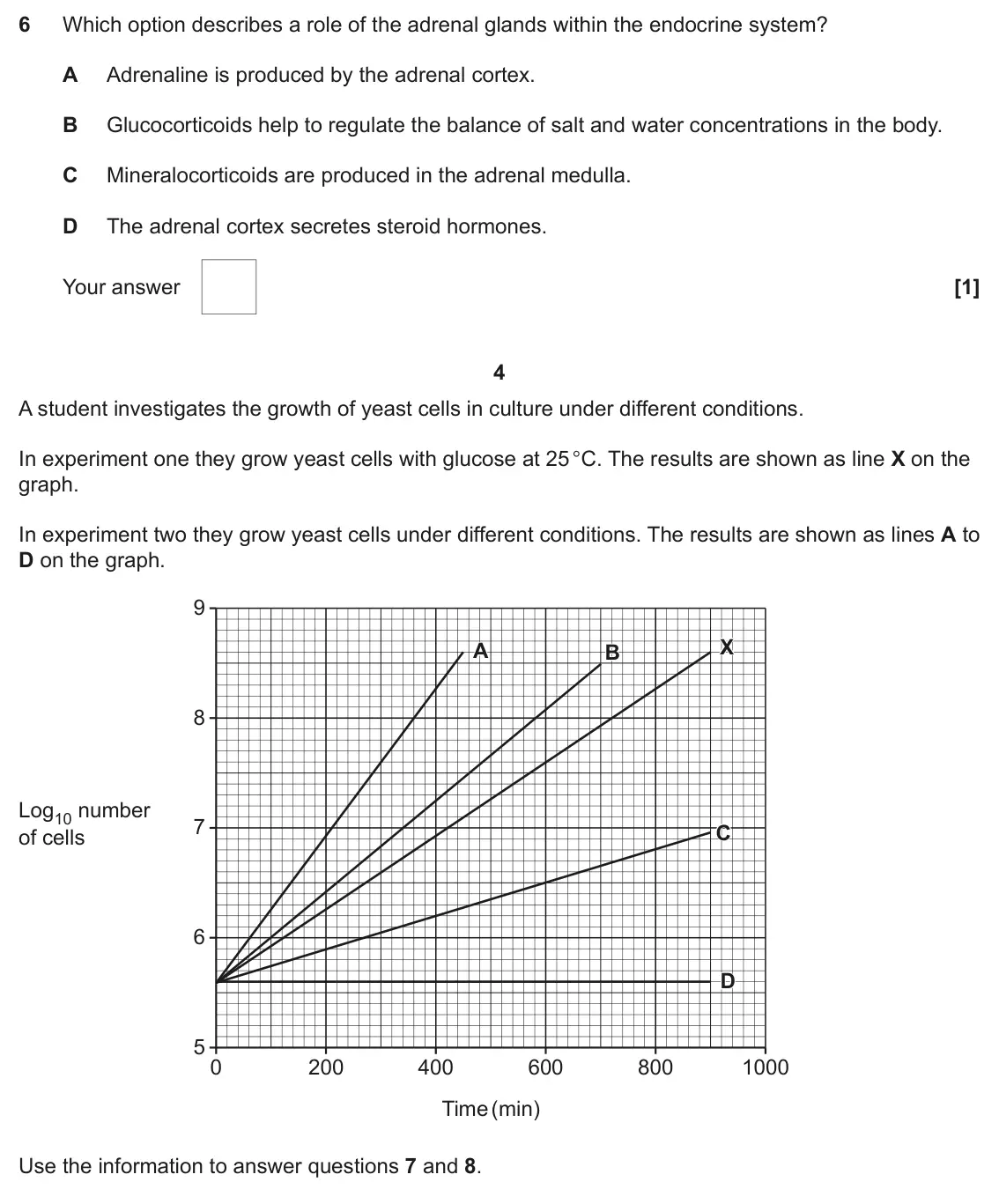 June 2025 Paper 1, question 6: Which option describes a role of the adrenal glands within the endocrine system? A Adrenaline is produced by the adrenal cortex. B Glucocorticoids help to regul