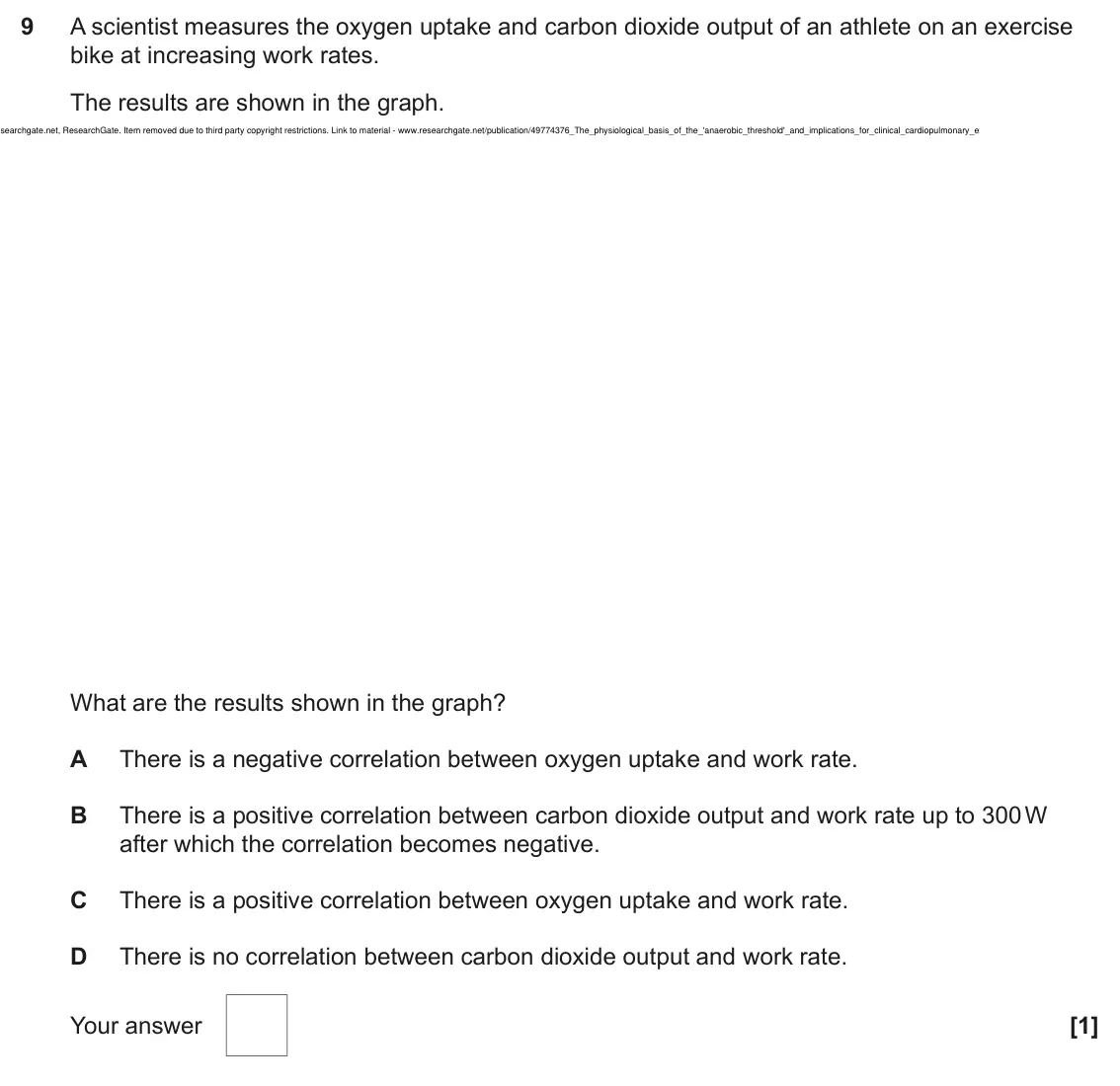 June 2025 Paper 1, question 9: A scientist measures the oxygen uptake and carbon dioxide output of an athlete on an exercise bike at increasing work rates. The results are shown in the graph.
