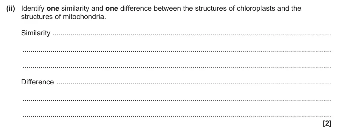 June 2025 Paper 1, question 16(a)(ii): Identify one similarity and one difference between the structures of chloroplasts and the structures of mitochondria. Similarity Difference [2]