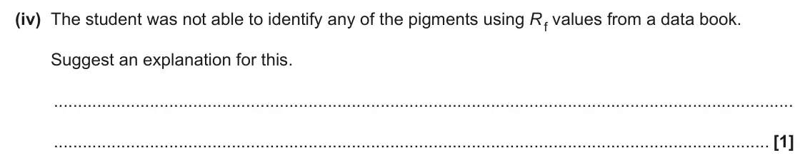 June 2025 Paper 1, question 16(b)(iv): The student was not able to identify any of the pigments using Rf values from a data book. Suggest an explanation for this. [1]