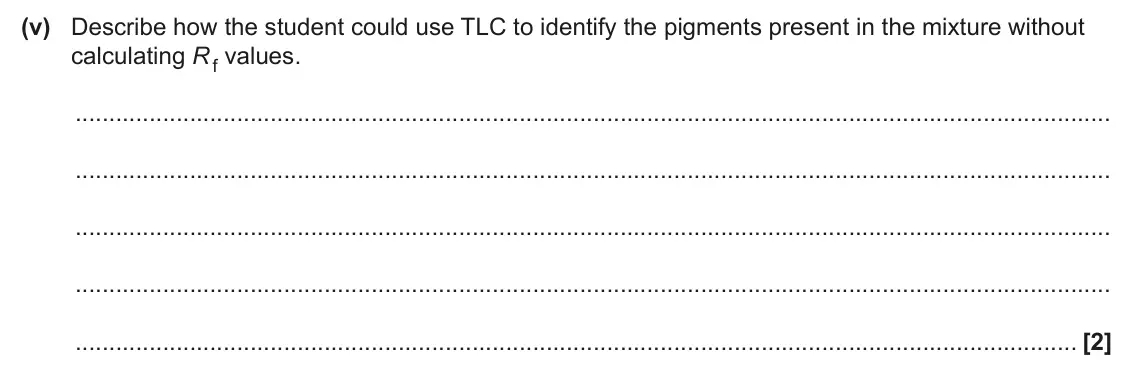 June 2025 Paper 1, question 16(b)(v): Describe how the student could use TLC to identify the pigments present in the mixture without calculating Rf values. [2]