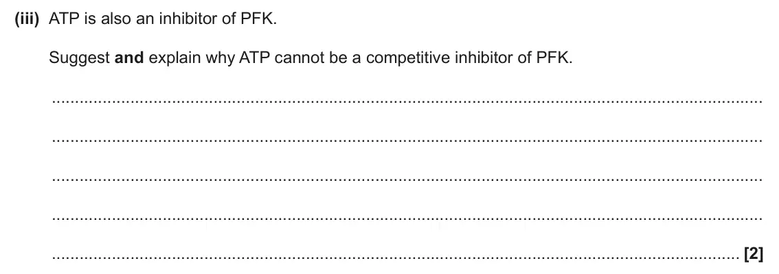 June 2025 Paper 1, question 17(a)(iii): ATP is also an inhibitor of PFK. Suggest and explain why ATP cannot be a competitive inhibitor of PFK. [2]