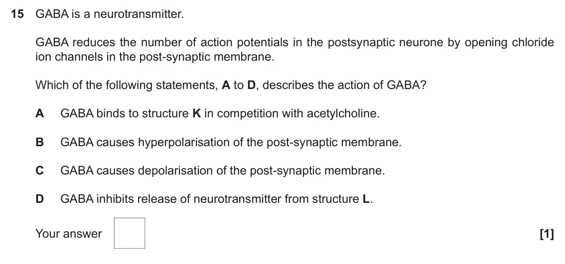 November 2020 Paper 1, question 15: GABA is a neurotransmitter. GABA reduces the number of action potentials in the postsynaptic neurone by opening chloride ion channels in the post-synaptic membr