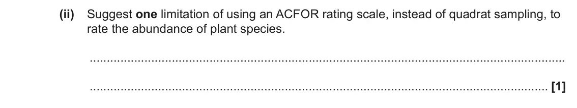June 2022 Paper 2, question 20(c)(ii): Suggest one limitation of using an ACFOR rating scale, instead of quadrat sampling, to rate the abundance of plant species. [1]