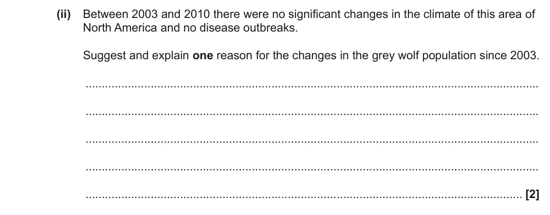 June 2023 Paper 2, question 20(b)(ii): Between 2003 and 2010 there were no significant changes in the climate of this area of North America and no disease outbreaks. Suggest and explain one reason fo