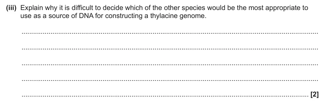 June 2024 Paper 2, question 18(a)(iii): Explain why it is difficult to decide which of the other species would be the most appropriate to use as a source of DNA for constructing a thylacine genome. [2