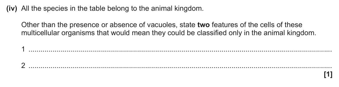 June 2024 Paper 2, question 18(a)(iv): All the species in the table belong to the animal kingdom. Other than the presence or absence of vacuoles, state two features of the cells of these multicellula