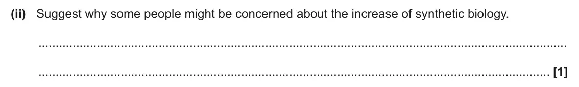 June 2024 Paper 2, question 18(b)(ii): Suggest why some people might be concerned about the increase of synthetic biology. [1]