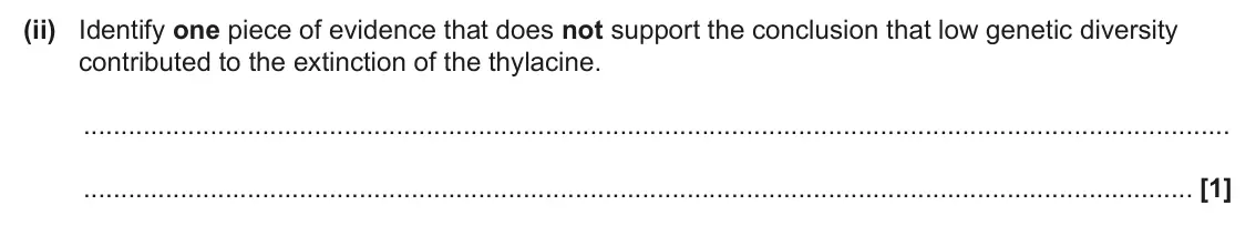 June 2024 Paper 2, question 18(c)(ii): Identify one piece of evidence that does not support the conclusion that low genetic diversity contributed to the extinction of the thylacine. [1]