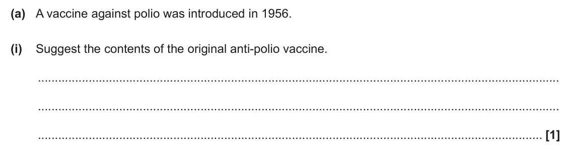 June 2024 Paper 2, question 19(a)(i): Suggest the contents of the original anti-polio vaccine. [1]