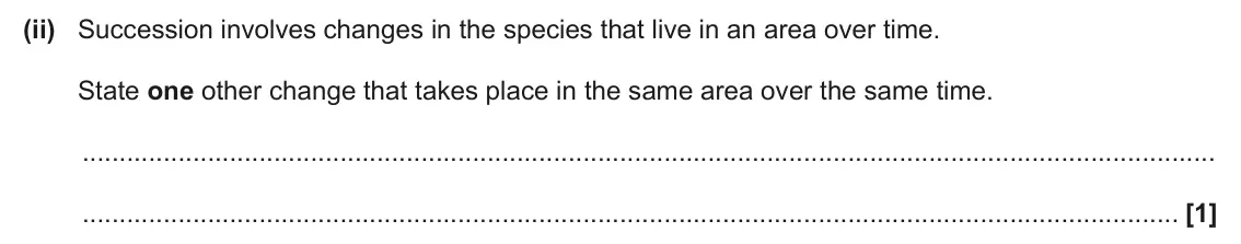 June 2024 Paper 2, question 20(b)(ii): Succession involves changes in the species that live in an area over time. State one other change that takes place in the same area over the same time. [1]