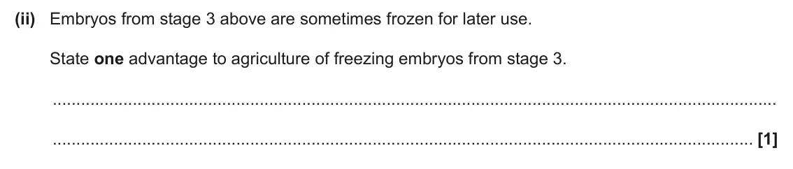 June 2025 Paper 2, question 17(c)(ii): Embryos from stage 3 above are sometimes frozen for later use. State one advantage to agriculture of freezing embryos from stage 3. [1]