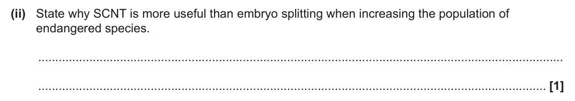 June 2025 Paper 2, question 17(d)(ii): State why SCNT is more useful than embryo splitting when increasing the population of endangered species. [1]