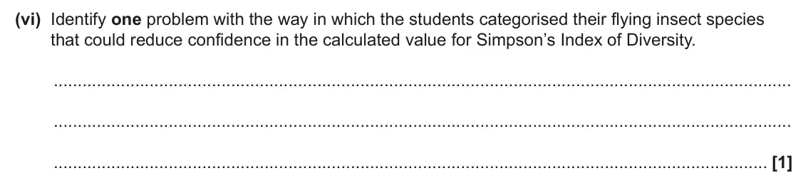 June 2025 Paper 2, question 18(c)(vi): Identify one problem with the way in which the students categorised their flying insect species that could reduce confidence in the calculated value for Simpson