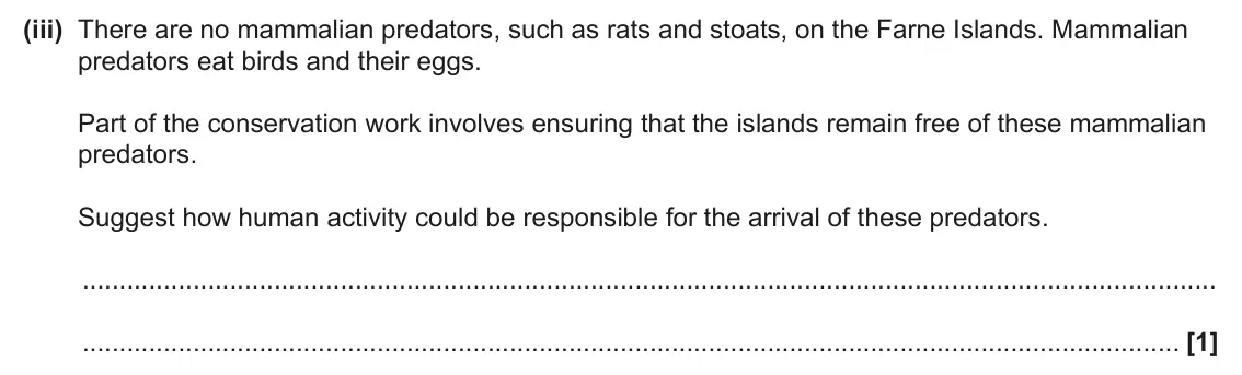 June 2025 Paper 2, question 19(a)(iii): There are no mammalian predators, such as rats and stoats, on the Farne Islands. Mammalian predators eat birds and their eggs. Part of the conservation work inv