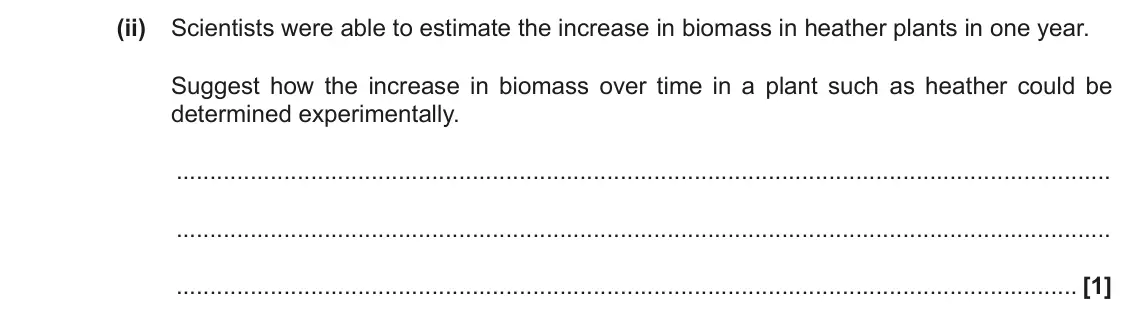 November 2021 Paper 2, question 17(a)(ii): Scientists were able to estimate the increase in biomass in heather plants in one year. Suggest how the increase in biomass over time in a plant such as heather