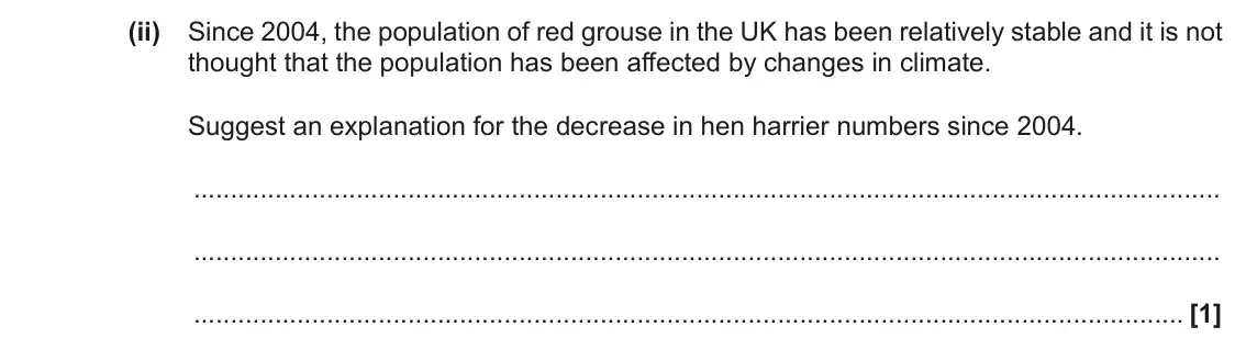 November 2021 Paper 2, question 17(b)(ii): Since 2004, the population of red grouse in the UK has been relatively stable and it is not thought that the population has been affected by changes in climate.