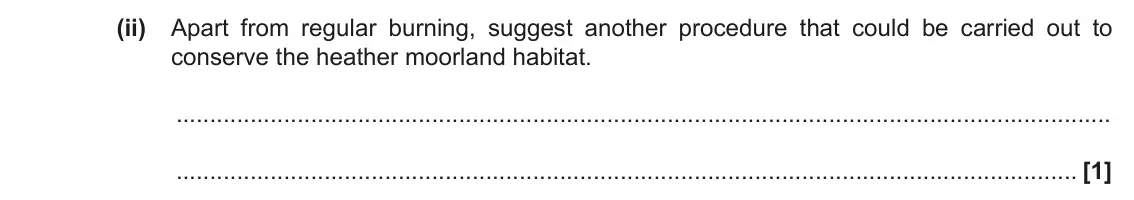 November 2021 Paper 2, question 17(c)(ii): Apart from regular burning, suggest another procedure that could be carried out to conserve the heather moorland habitat. [1]