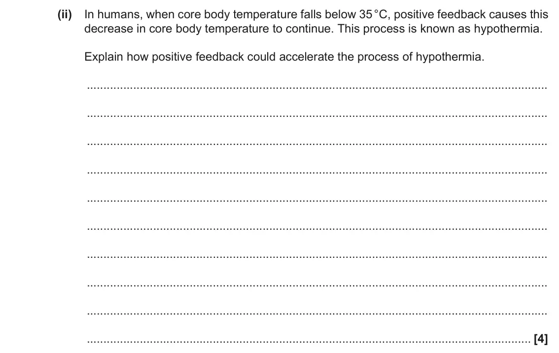 June 2019 Paper 3, question 2(a)(ii): In humans, when core body temperature falls below 35 °C, positive feedback causes this decrease in core body temperature to continue. This process is known as h