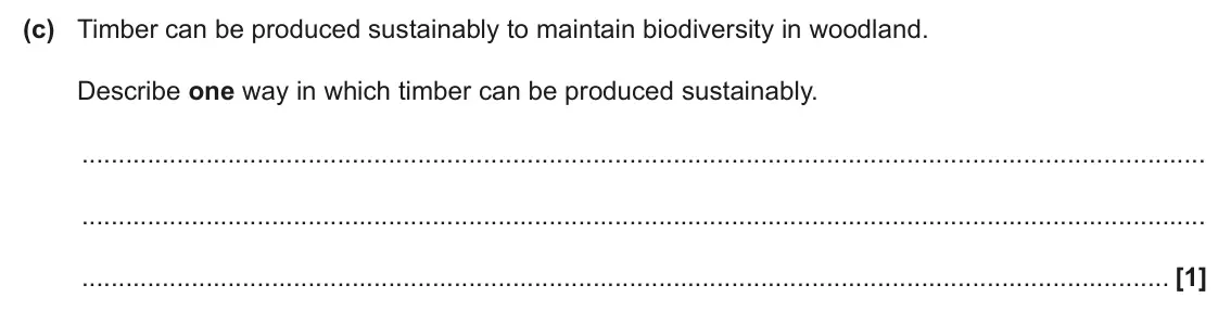 June 2024 Paper 3, question 2(c): Timber can be produced sustainably to maintain biodiversity in woodland. Describe one way in which timber can be produced sustainably. [1]