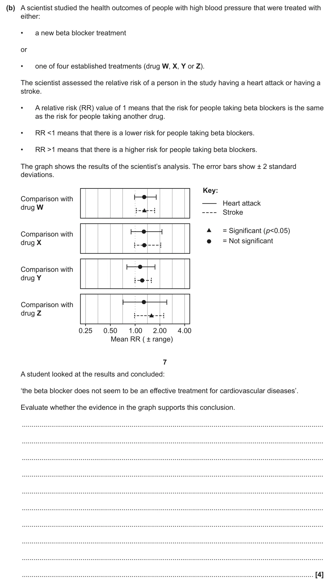June 2025 Paper 3, question 2(b): A scientist studied the health outcomes of people with high blood pressure that were treated with either: • a new beta blocker treatment or • one of four establ