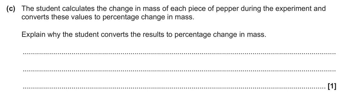 June 2025 Paper 3, question 5(c): The student calculates the change in mass of each piece of pepper during the experiment and converts these values to percentage change in mass. Explain why the