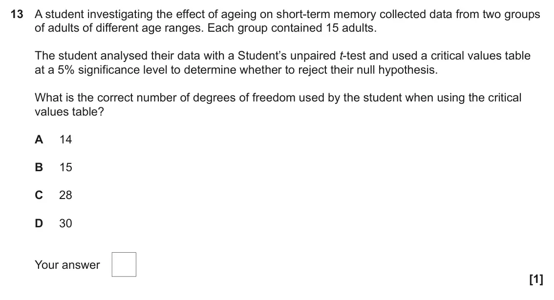 June 2022 Paper 1, question 13: A student investigating the effect of ageing on short-term memory collected data from two groups of adults of different age ranges. Each group contained 15 adul