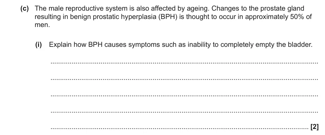 June 2022 Paper 1, question 32(c)(i): Explain how BPH causes symptoms such as inability to completely empty the bladder. [2]