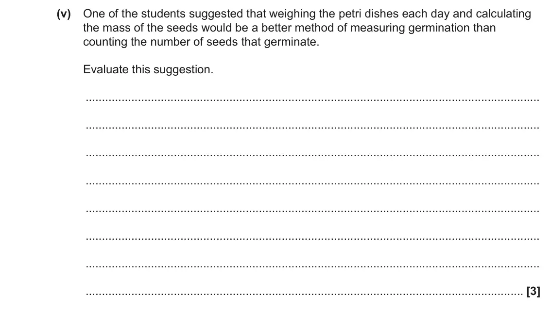 June 2022 Paper 1, question 33(a)(v): One of the students suggested that weighing the petri dishes each day and calculating the mass of the seeds would be a better method of measuring germination th