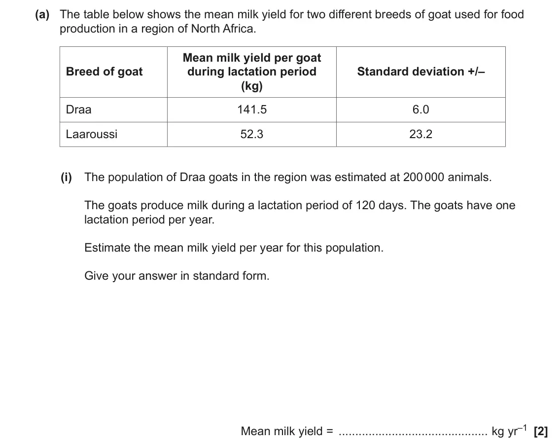June 2023 Paper 1, question 31(a)(i): The population of Draa goats in the region was estimated at 200 000 animals. The goats produce milk during a lactation period of 120 days. The goats have one la