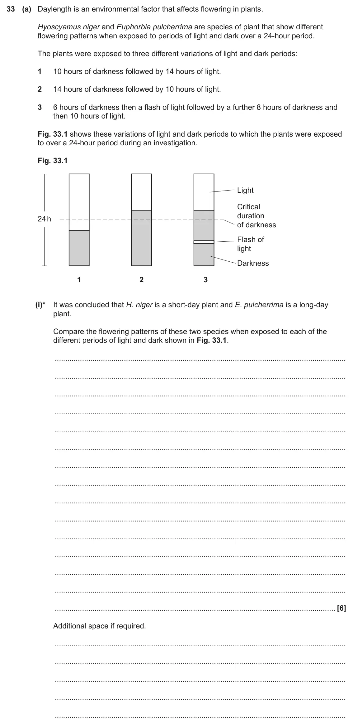 June 2023 Paper 1, question 33(a)(i): Daylength is an environmental factor that affects flowering in plants. Hyoscyamus niger and Euphorbia pulcherrima are species of plant that show different flowe