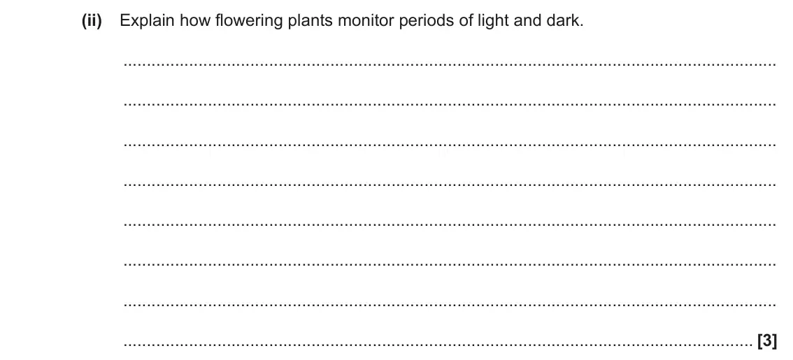 June 2023 Paper 1, question 33(a)(ii): Explain how flowering plants monitor periods of light and dark. [3]