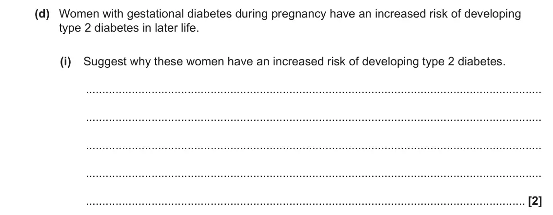 June 2023 Paper 1, question 35(d)(i): Suggest why these women have an increased risk of developing type 2 diabetes. [2]