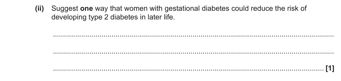 June 2023 Paper 1, question 35(d)(ii): Suggest one way that women with gestational diabetes could reduce the risk of developing type 2 diabetes in later life. [1]