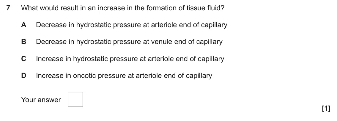 June 2024 Paper 1, question 7: What would result in an increase in the formation of tissue fluid? A Decrease in hydrostatic pressure at arteriole end of capillary B Decrease in hydrostatic pr