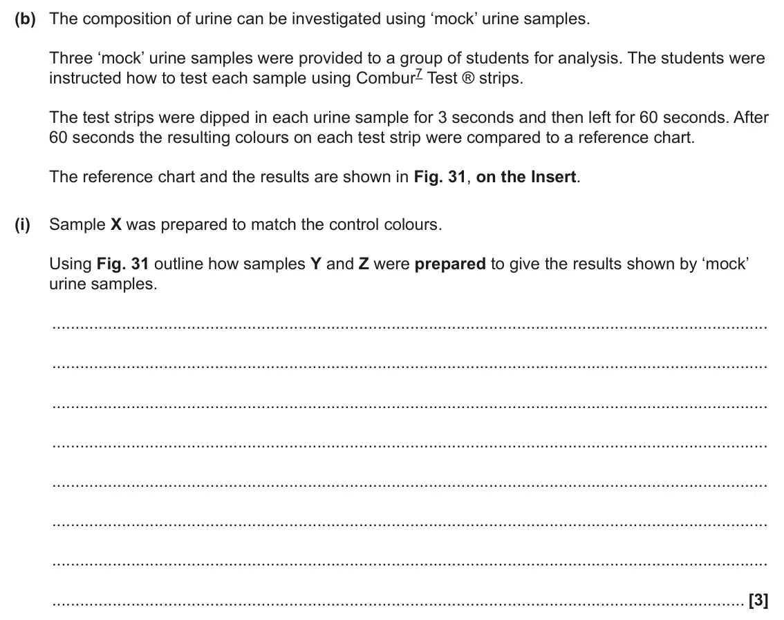 June 2024 Paper 1, question 31(b)(i): Sample X was prepared to match the control colours. Using Fig. 31 outline how samples Y and Z were prepared to give the results shown by ‘mock’ urine samples. [