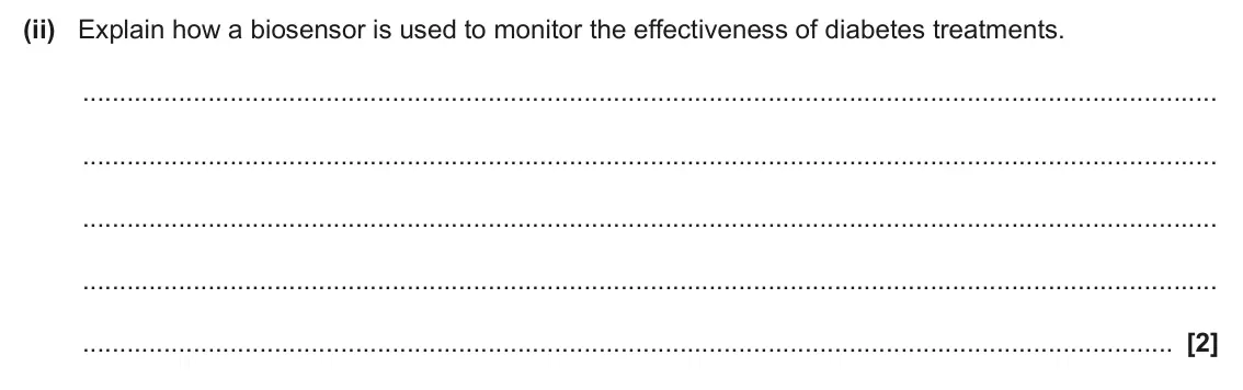 June 2024 Paper 1, question 31(c)(ii): Explain how a biosensor is used to monitor the effectiveness of diabetes treatments. [2]