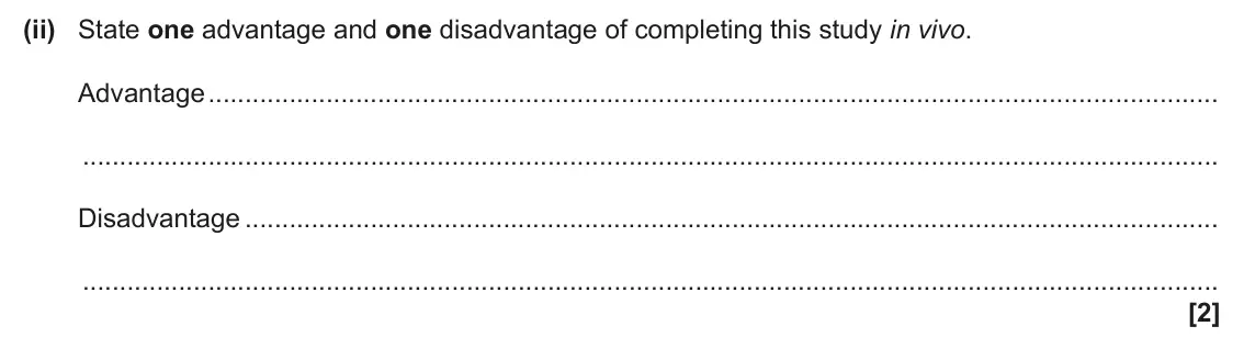 June 2024 Paper 1, question 32(a)(ii): State one advantage and one disadvantage of completing this study in vivo. Advantage Disadvantage [2]