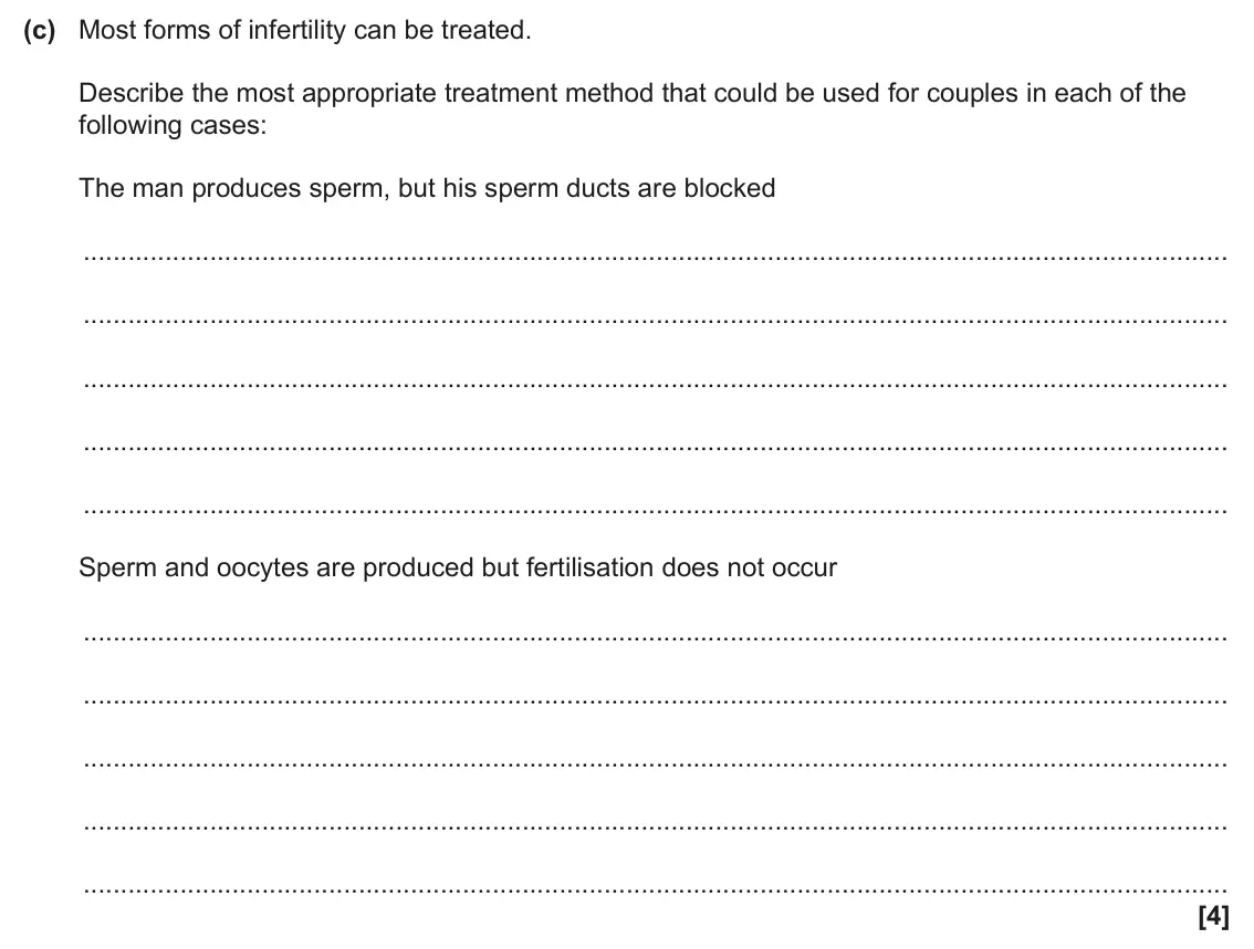 June 2024 Paper 1, question 34(c): Most forms of infertility can be treated. Describe the most appropriate treatment method that could be used for couples in each of the following cases: The man