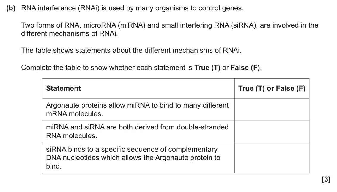June 2024 Paper 1, question 35(b): RNA interference (RNAi) is used by many organisms to control genes. Two forms of RNA, microRNA (miRNA) and small interfering RNA (siRNA), are involved in the di