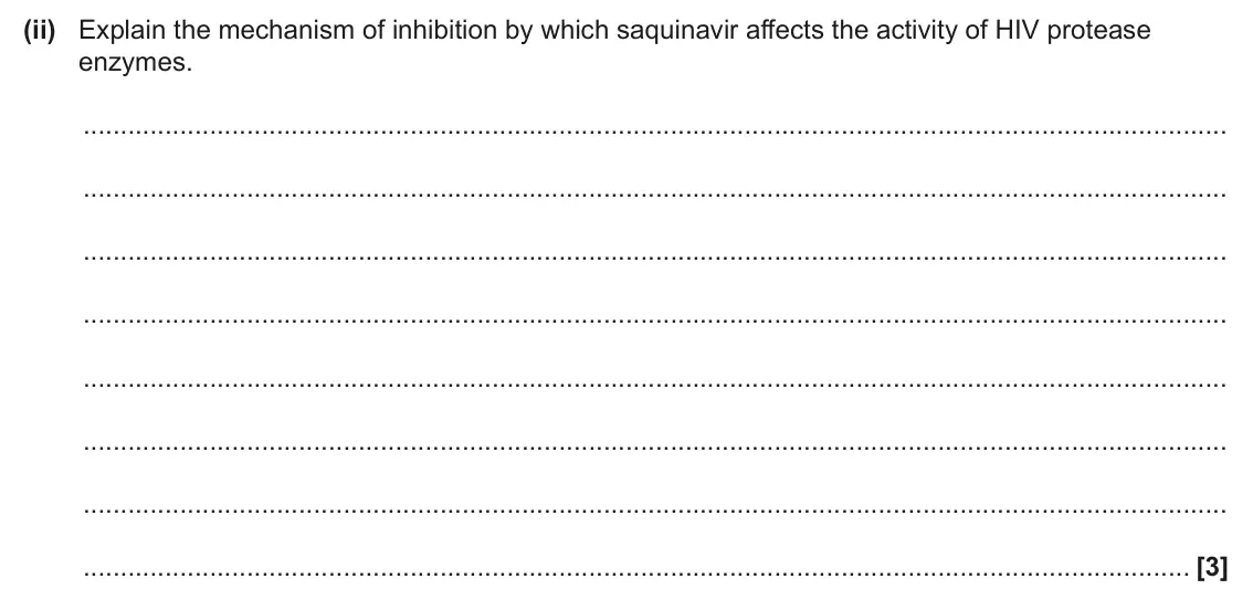 June 2024 Paper 1, question 36(b)(ii): Explain the mechanism of inhibition by which saquinavir affects the activity of HIV protease enzymes. [3]