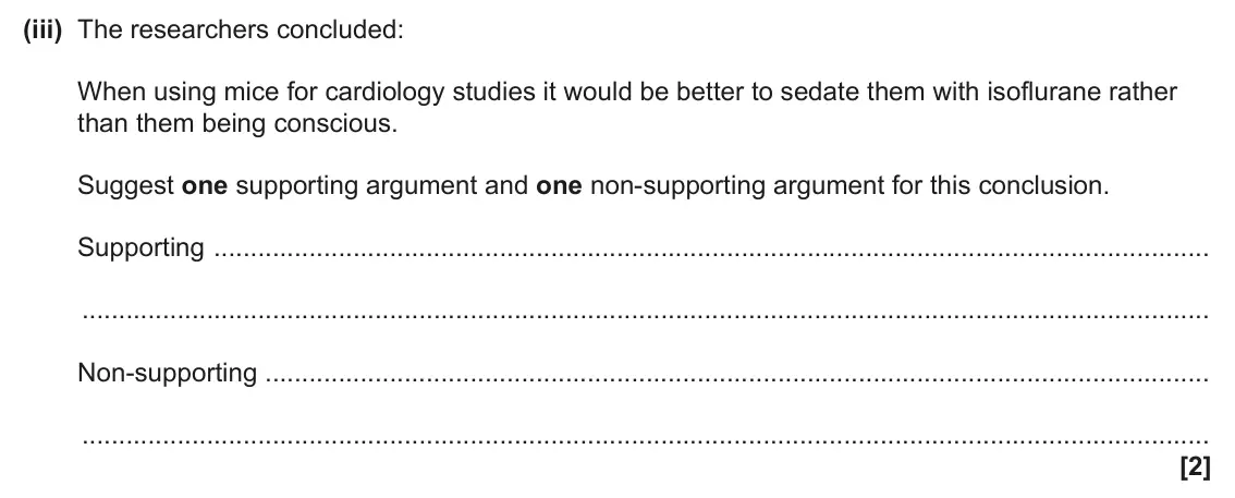 June 2024 Paper 1, question 37(a)(iii): The researchers concluded: When using mice for cardiology studies it would be better to sedate them with isoflurane rather than them being conscious. Suggest on