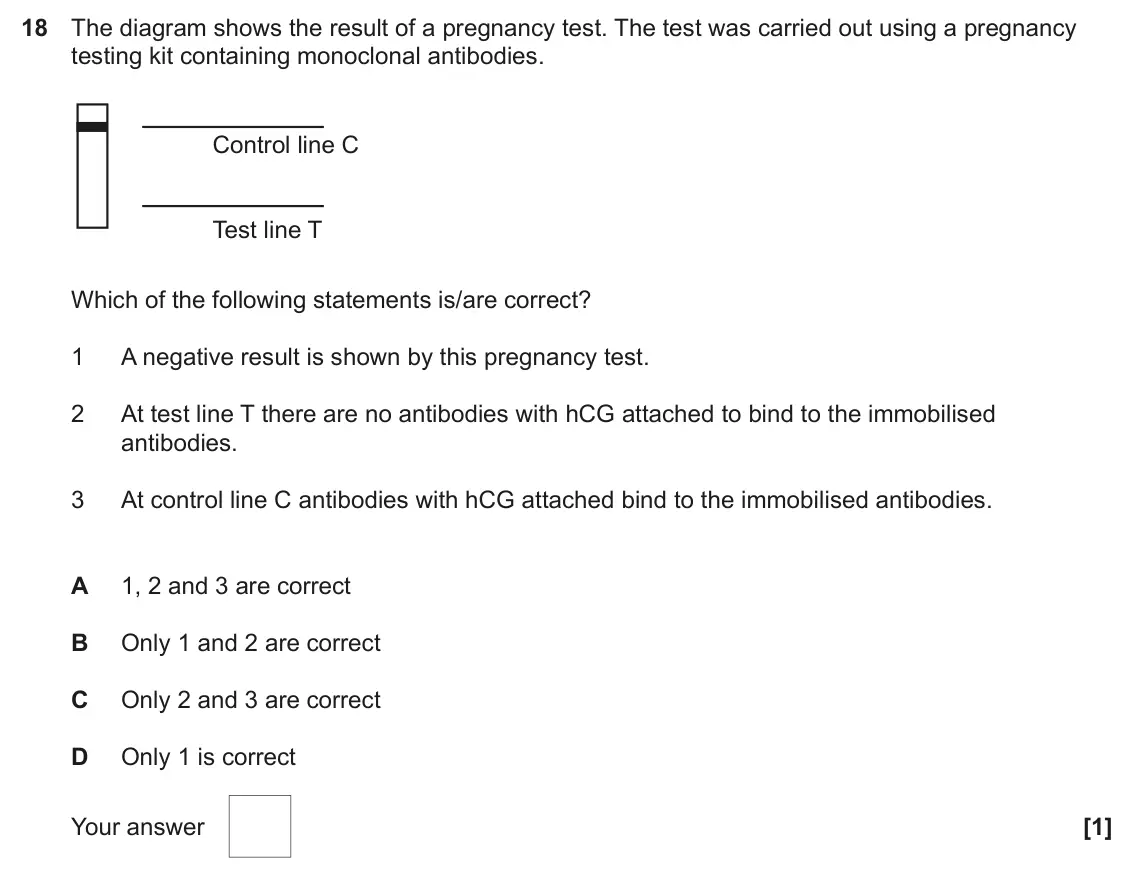 June 2025 Paper 1, question 18: The diagram shows the result of a pregnancy test. The test was carried out using a pregnancy testing kit containing monoclonal antibodies. Control line C Test l