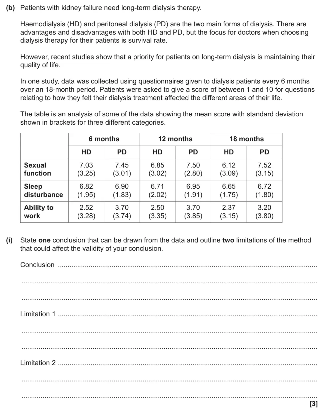 June 2025 Paper 1, question 35(b)(i): State one conclusion that can be drawn from the data and outline two limitations of the method that could affect the validity of your conclusion. Conclusion Lim
