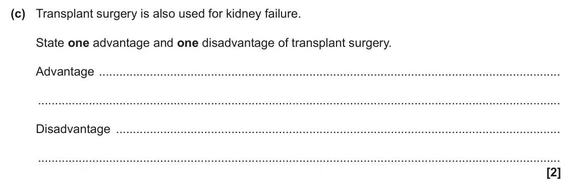 June 2025 Paper 1, question 35(c): Transplant surgery is also used for kidney failure. State one advantage and one disadvantage of transplant surgery. Advantage Disadvantage [2]