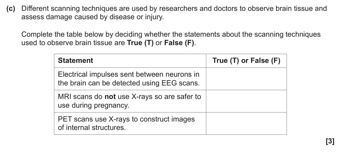 June 2025 Paper 1, question 36(c): Different scanning techniques are used by researchers and doctors to observe brain tissue and assess damage caused by disease or injury. Complete the table belo