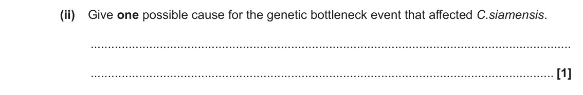 November 2021 Paper 1, question 34(c)(ii): Give one possible cause for the genetic bottleneck event that affected C.siamensis. [1]