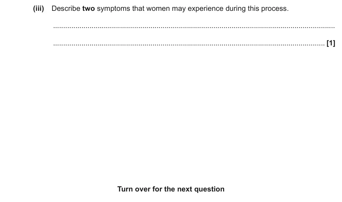 June 2017 Paper 2, question 2(c)(iii): Describe two symptoms that women may experience during this process. [1] for the next question